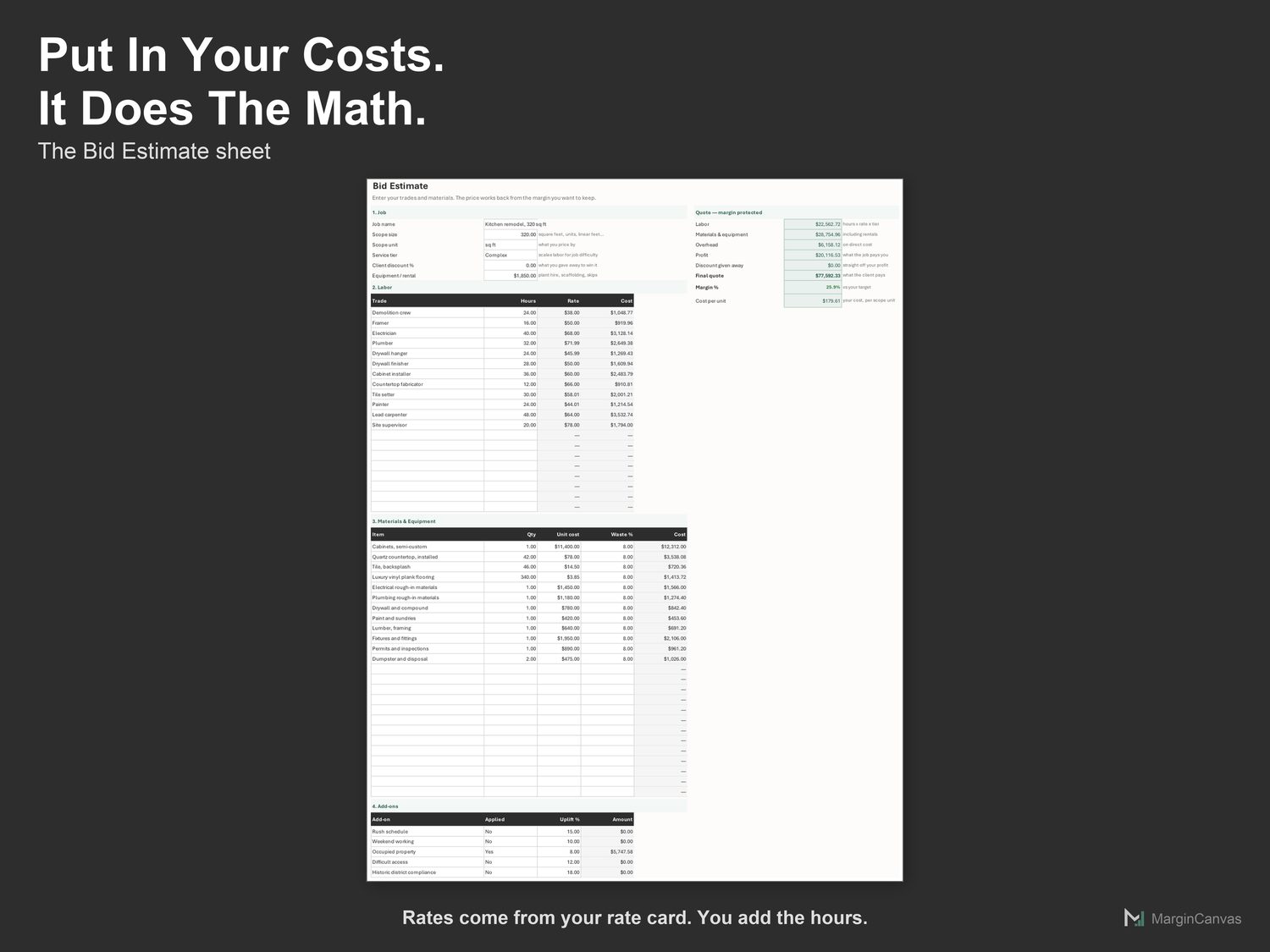 Bid Estimate sheet with trades, hours, materials and equipment for one job