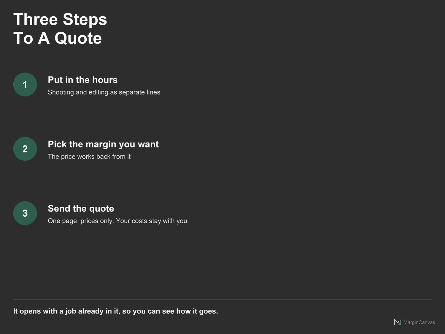 Three steps: enter the hours, pick the margin, send the quote