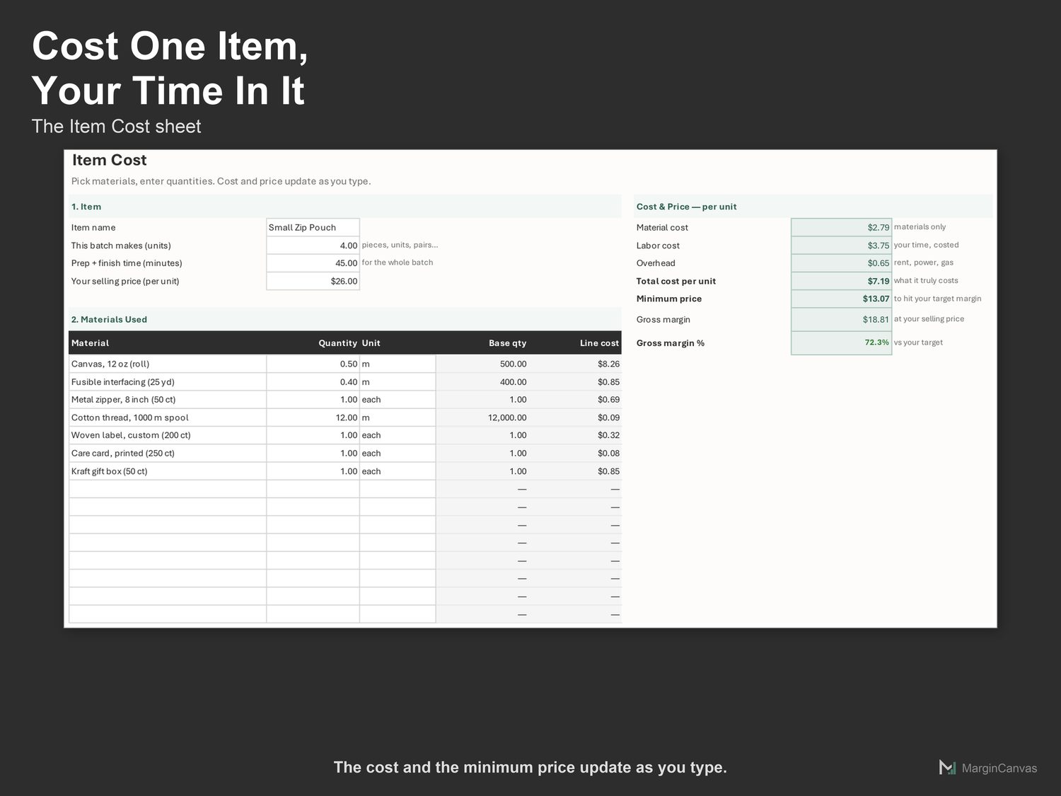 Item Cost sheet with materials, labor and cost per item