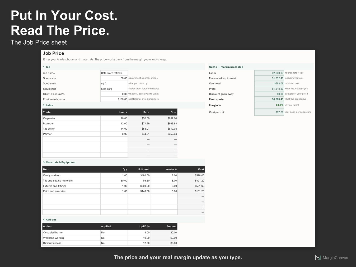 Job Price sheet with trades, hours and materials for one job