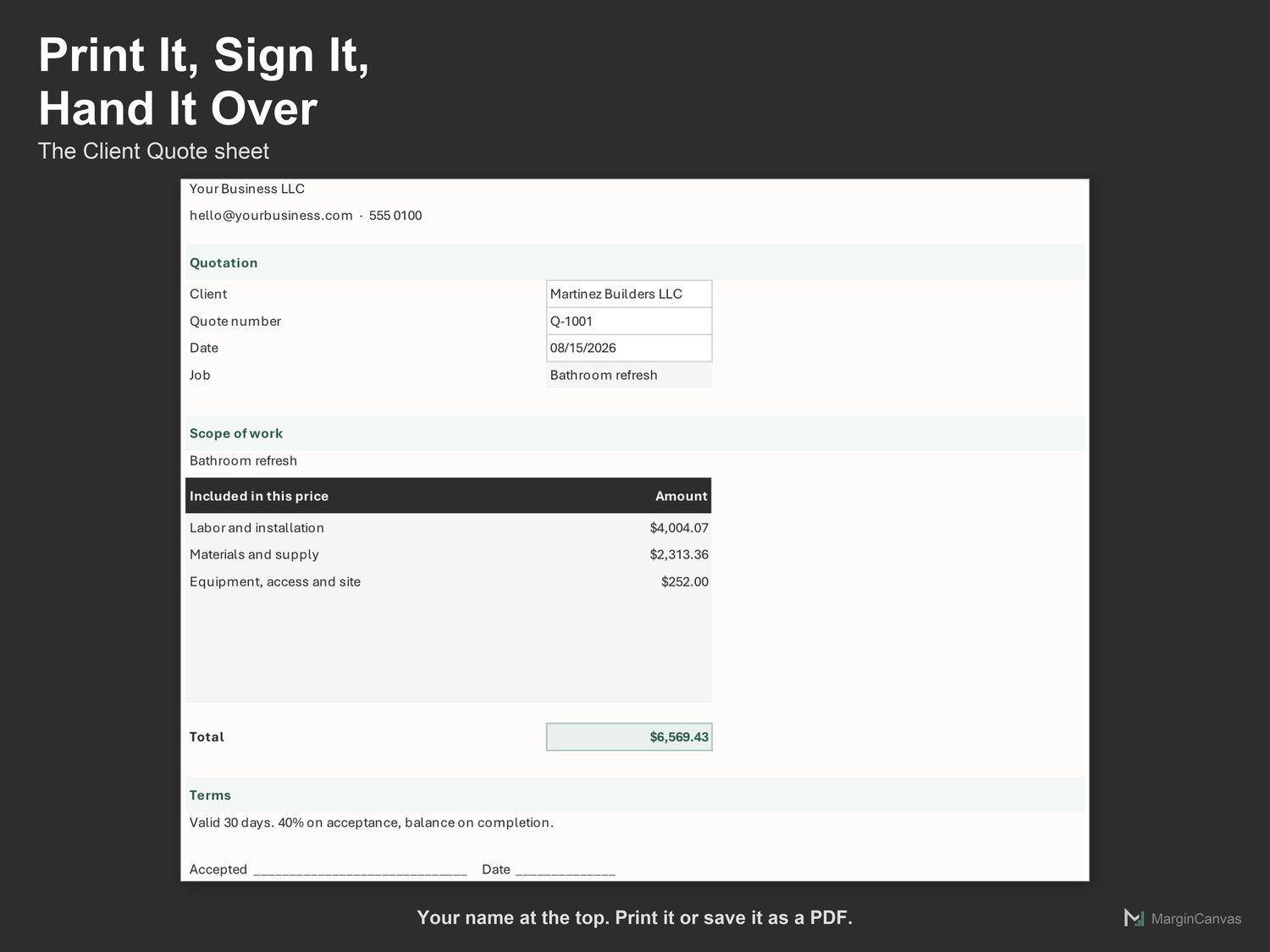 Rate card listing trades with hourly wage and burden