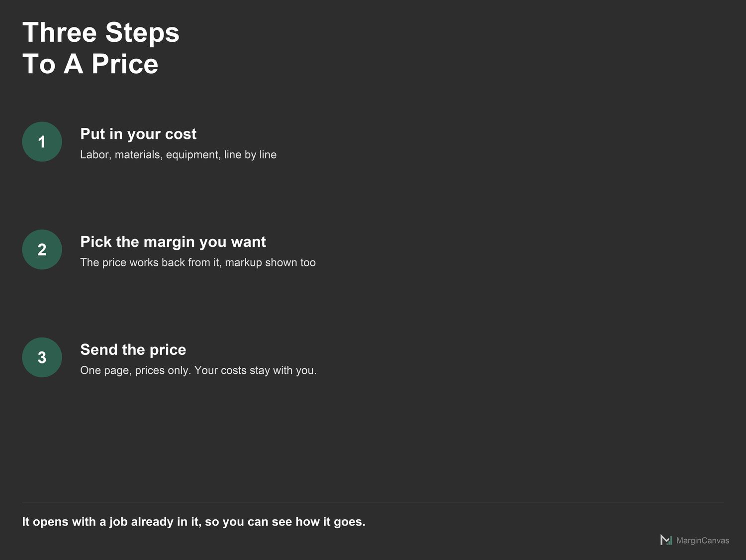 Three steps to a price: set your rates, cost the job, read the price